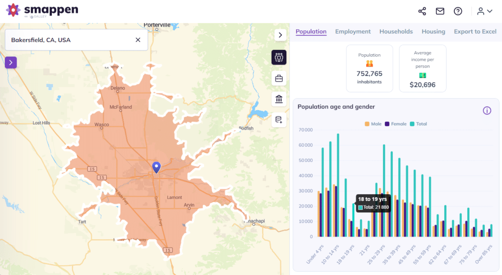 University catchment area in Bakersfield, USA