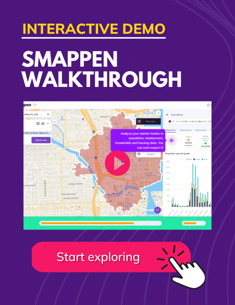 Documentation - Smappen