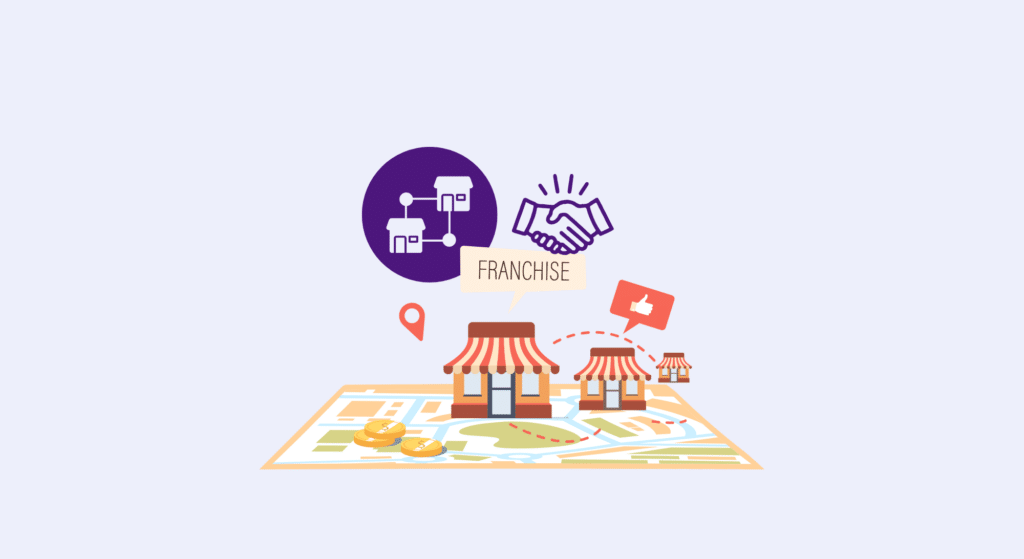 Franchise complementary businesses drawing