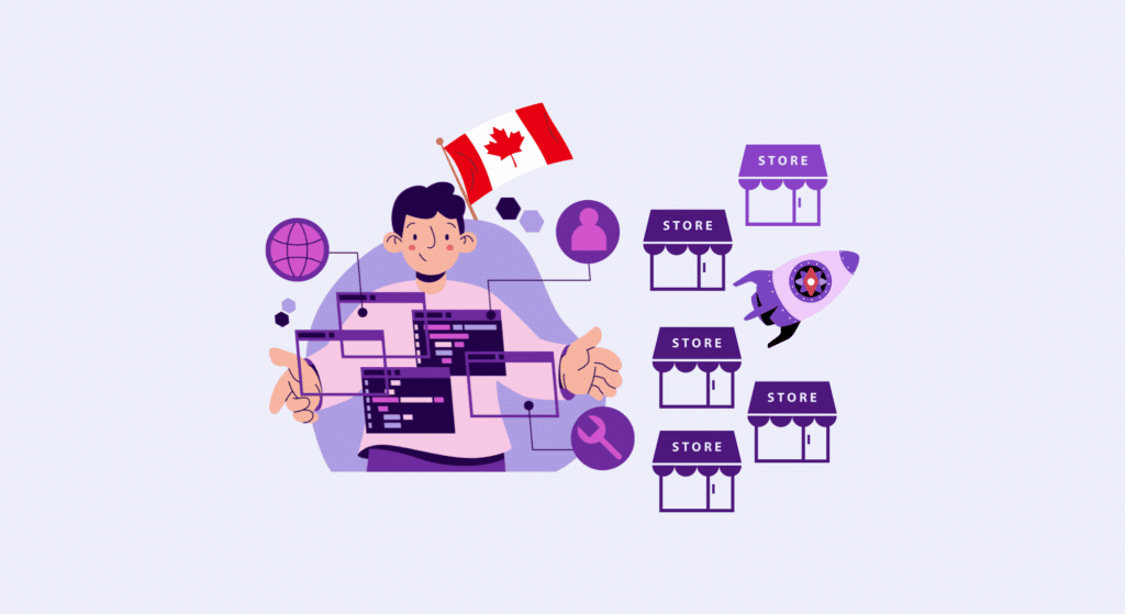 best franchise software canada 2025